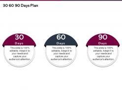 30 60 90 days plan loss assumption ppt powerpoint presentation graphics