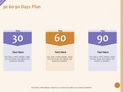 30 60 90 days plan m1047 ppt powerpoint presentation portfolio objects