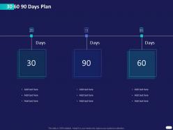30 60 90 days plan m125 ppt powerpoint presentation portfolio slideshow