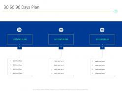 30 60 90 Days Plan M1534 Ppt Powerpoint Presentation Infographics Slideshow