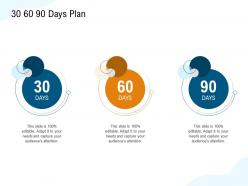 30 60 90 days plan m1997 ppt powerpoint presentation portfolio good