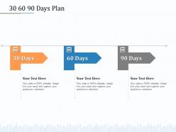 30 60 90 days plan m2048 ppt powerpoint presentation ideas pictures