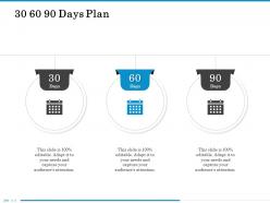 30 60 90 days plan m2532 ppt powerpoint presentation pictures ideas