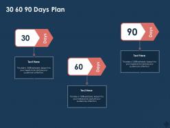 30 60 90 days plan m757 ppt powerpoint presentation file ideas
