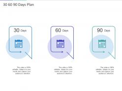 30 60 90 days plan m78 ppt powerpoint presentation professional outfit