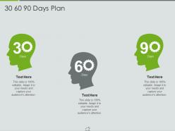 30 60 90 days plan major responsibilities of a scrum master