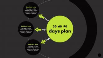 30 60 90 Days Plan Manage Technology Interaction With Society Playbook