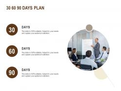 30 60 90 days plan management business ppt powerpoint presentation portfolio ideas