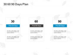 30 60 90 days plan management c1081 ppt powerpoint presentation file themes