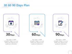 30 60 90 days plan management c1251 ppt powerpoint presentation professional ideas