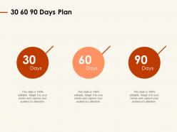 30 60 90 days plan management c1282 ppt powerpoint presentation show guide