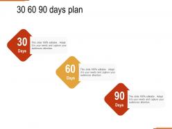 30 60 90 days plan management c1285 ppt powerpoint presentation ideas graphics pictures