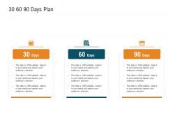 30 60 90 days plan management control system mcs ppt inspiration