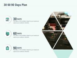 30 60 90 days plan management l1100 ppt powerpoint presentation outfit