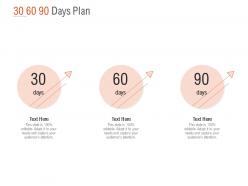 30 60 90 days plan management l1284 ppt powerpoint presentation model