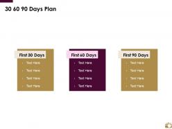 30 60 90 days plan management l52 ppt powerpoint presentation slides grid