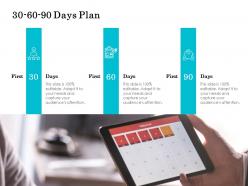 30 60 90 days plan management l728 ppt powerpoint presentation