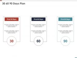 30 60 90 days plan management l829 ppt powerpoint styles designs