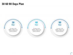 30 60 90 days plan management l943 ppt powerpoint presentation slides