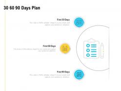 30 60 90 Days Plan Marketing A827 Ppt Powerpoint Presentation Icon Design Templates