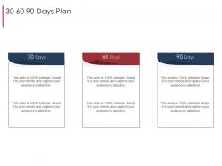 30 60 90 Days Plan Marketing And Selling Franchise