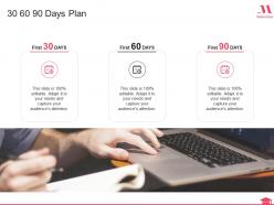 30 60 90 days plan masterclass investor funding elevator
