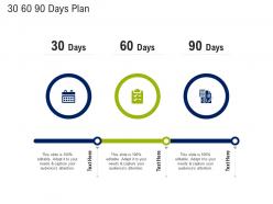 30 60 90 days plan mission and vision statement ppt sample