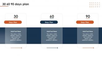 30 60 90 Days Plan Multichannel Distribution System To Meet Customer Demand