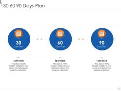 30 60 90 days plan municipal solid waste management ppt designs