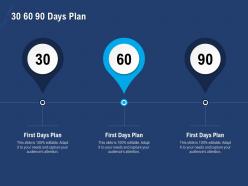 30 60 90 days plan n290 powerpoint presentation skills