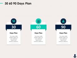 30 60 90 days plan n303 ppt powerpoint presentation summary