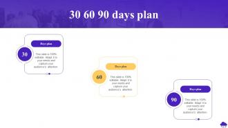 30 60 90 Days Plan NaaS Ppt Powerpoint Presentation Pictures Images