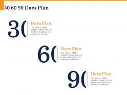 30 60 90 Days Plan Needs Capture Attendance Ppt Powerpoint Presentation Styles Backgrounds