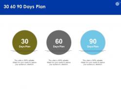 30 60 90 days plan needs m940 ppt powerpoint presentation professional samples