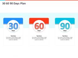 30 60 90 days plan needs n257 powerpoint presentation skills