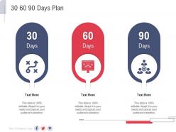 30 60 90 days plan new service initiation plan ppt rules
