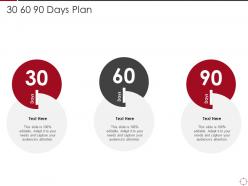 30 60 90 days plan objectives ppt summary