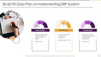 30 60 90 Days Plan Of Implementing ERP System