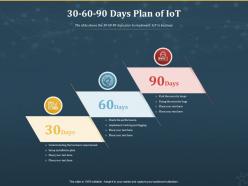 30 60 90 days plan of iot internet of things iot ppt powerpoint presentation styles model