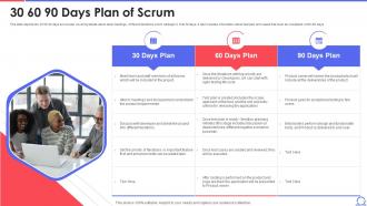 30 60 90 Days Plan Of Scrum Agile Approach To Quality Assurance Ppt Powerpoint Ideas