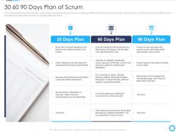 30 60 90 days plan of scrum agile quality assurance model it ppt powerpoint styles microsoft