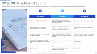 30 60 90 days plan of scrum quality assurance processes in agile environment