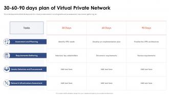 30 60 90 Days Plan Of Virtual Private Network