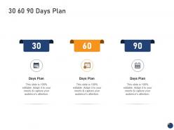 30 60 90 days plan offering an existing brand franchise ppt information