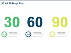 30 60 90 days plan oil and gas industry challenges ppt brochure