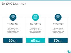 30 60 90 days plan online learning investor funding elevator ppt mockup