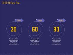 30 60 90 days plan online music service platform investor funding elevator ppt portfolio gridlines
