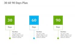 30 60 90 days plan optimizing it services for better customer retention ppt introduction
