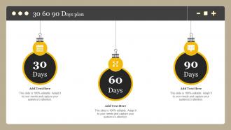 30 60 90 Days Plan Optimizing Manufacturing Operations Ppt Slides Background Images