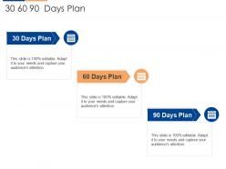 30 60 90 days plan organizational team building program ppt template